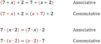 what is the difference between associative and commutative